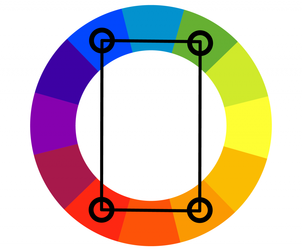 rectangular tetradic color wheel 1024x856 1